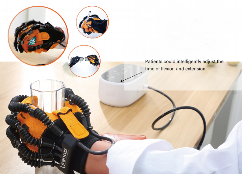 The Hand Rehab Gloves Urehab-HR is dedicated to assisting stroke survivors and patients with a variety of hands impairment to..