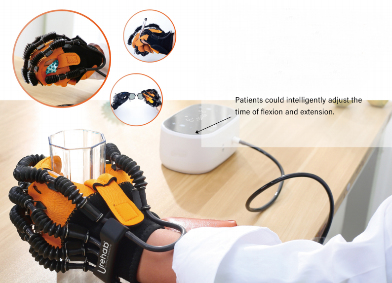 The Hand Rehab Gloves Urehab-HR