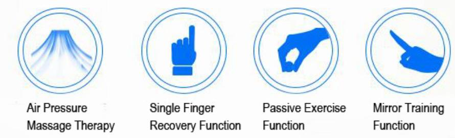 The function of hand rehab exercice 