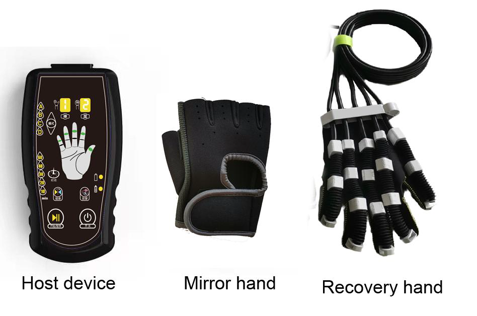 finger rehabilitation device details